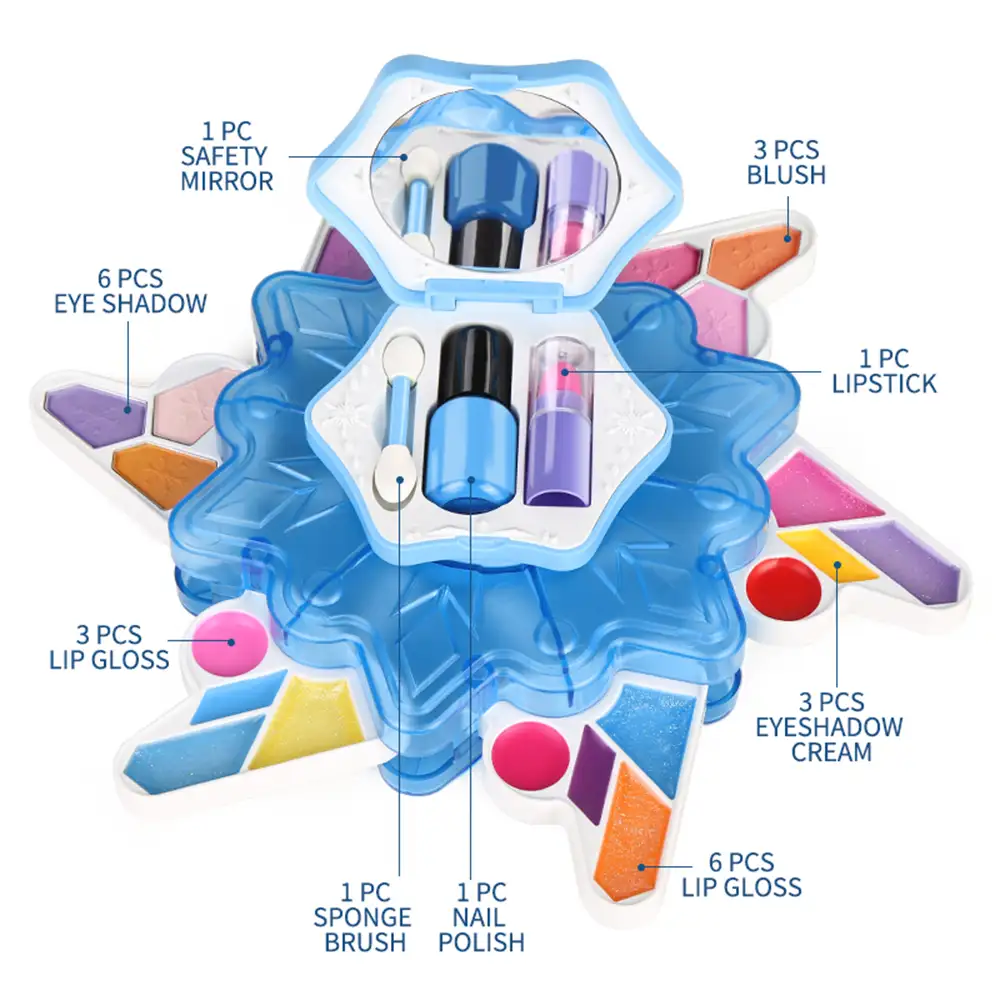 Shop Toy Cosmetics: Encourage Imaginative Play.